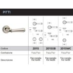 PITTI Door Handle 2015