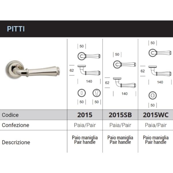 PITTI Door Handle 2015