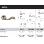 SVEVA Door Handle 2025