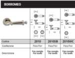 Borromeo Door Hanlde 2010 Dimensions