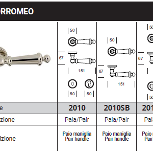 Borromeo Door Hanlde 2010 Dimensions