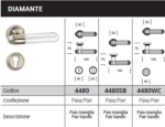 DIAMANTE Door Handle